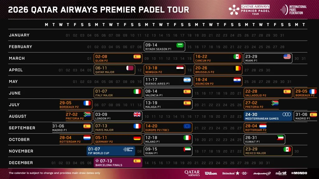 Calendario Premier Padel 2026